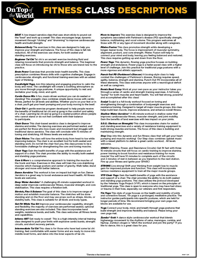 Fitness Class Descriptions